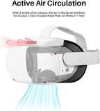 Aktív hűtéssel szerelt arcmaszk Oculus/Meta Quest 2-höz